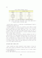 금융환경 변화에 따른 인터넷뱅킹(IB)의 발전방안 25페이지