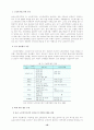 [노인복지]초고령사회를 대비한 실버산업(Silver Industry)의 활성화 방안 22페이지