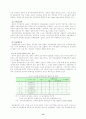 공무원노동조합의 발전방향에 대한 연구 15페이지