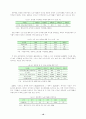 공무원노동조합의 발전방향에 대한 연구 19페이지