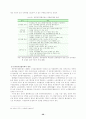 공무원노동조합의 발전방향에 대한 연구 23페이지