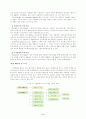적대적 M&A(기업인수합병)에 대한 대응방안-외국자본에 의한 M&A를 중심으로 9페이지