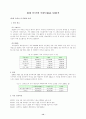 적대적 M&A(기업인수합병)에 대한 대응방안-외국자본에 의한 M&A를 중심으로 18페이지