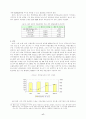 적대적 M&A(기업인수합병)에 대한 대응방안-외국자본에 의한 M&A를 중심으로 21페이지