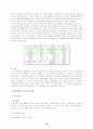 적대적 M&A(기업인수합병)에 대한 대응방안-외국자본에 의한 M&A를 중심으로 23페이지