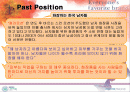 미래파 마케팅기획서(A+레포트) 2페이지