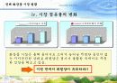 미래파 마케팅기획서(A+레포트) 10페이지