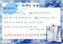 미래파 마케팅기획서(A+레포트) 15페이지
