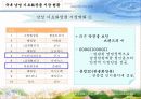미래파 마케팅기획서(A+레포트) 30페이지