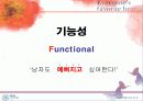 미래파 마케팅기획서(A+레포트) 35페이지
