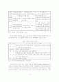 국내외 민자유치제도 비교 분석 18페이지