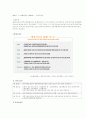 한국 행정사 32페이지