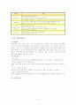 RFID가 물류에 미치는 영향 6페이지