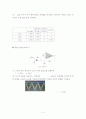 오피 앰프(OP-AMP)에 대한 결과레포트 2페이지