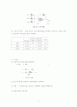 오피 앰프(OP-AMP)에 대한 결과레포트 4페이지