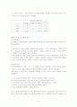오피 앰프(OP-AMP)에 대한 결과레포트 5페이지