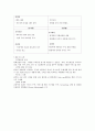 [기업서비스전략]CGV의 차별화된 서비스전략 8페이지