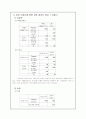 [브랜드광고전략]한국 영화 속 PPL에 관한 연구 10페이지