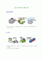 초등학교 및 특수학교 학습과제장, 방학과제장 29페이지
