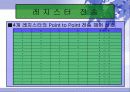 중앙처리장치 27페이지