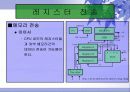 중앙처리장치 29페이지