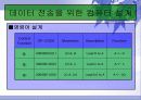중앙처리장치 57페이지