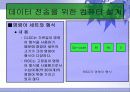 중앙처리장치 66페이지