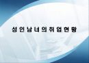 여성과 취업 5페이지