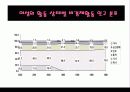 여성과 취업 10페이지