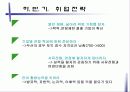 여성과 취업 20페이지
