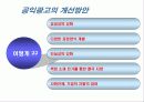 공익광고의 정의와 변천사 및 공익광고의 한계점 및 개선방안 18페이지