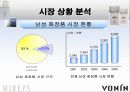 (이론적으로 접근해 본 광고 분석) 남성 화장품 광고의 이론적 분석 (미래파 VS 보닌) 3페이지