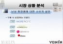 (이론적으로 접근해 본 광고 분석) 남성 화장품 광고의 이론적 분석 (미래파 VS 보닌) 9페이지