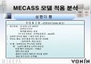(이론적으로 접근해 본 광고 분석) 남성 화장품 광고의 이론적 분석 (미래파 VS 보닌) 18페이지