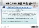 (이론적으로 접근해 본 광고 분석) 남성 화장품 광고의 이론적 분석 (미래파 VS 보닌) 19페이지