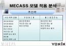 (이론적으로 접근해 본 광고 분석) 남성 화장품 광고의 이론적 분석 (미래파 VS 보닌) 22페이지