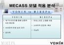 (이론적으로 접근해 본 광고 분석) 남성 화장품 광고의 이론적 분석 (미래파 VS 보닌) 23페이지