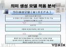 (이론적으로 접근해 본 광고 분석) 남성 화장품 광고의 이론적 분석 (미래파 VS 보닌) 25페이지