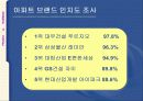 (광고 분석) 수단 – 목적 모델과 MECASS 모델 적용 분석을 적용해 분석한 아파트 광고 분석 (푸르지오 VS 프리미엄) 7페이지