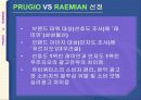 (광고 분석) 수단 – 목적 모델과 MECASS 모델 적용 분석을 적용해 분석한 아파트 광고 분석 (푸르지오 VS 프리미엄) 9페이지