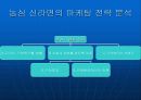 (마케팅 전략 분석) 소비자 심리 분석을 활용한 중국 진출 한국기업의 마케팅 전략 (SPT, 4P, SWOT 모두 포함) 17페이지