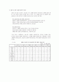 우리나라 해외직접투자의 현황과 과제 25페이지