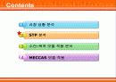 (광고 분석) STP, 수단-목적 모델, MECCAS 모델을 적용하여 분석해 본 [엘라스틴 VS 팬틴의 광고 분석] 7페이지