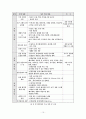 환경 친화적 건축에 관한 연구 19페이지