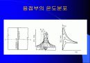 플라즈마 아크용접 10페이지