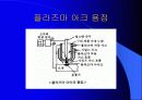 플라즈마 아크용접 20페이지
