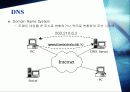 인터넷에 관한 정의 와 개념 18페이지