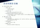 인터넷에 관한 정의 와 개념 22페이지