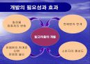 기능성화장품 구입시 의사결정과정 19페이지