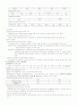 행정서비스에 대한 만족도 조사에 대한 분석 - 3페이지
